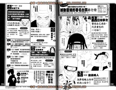 火影之地下城系统